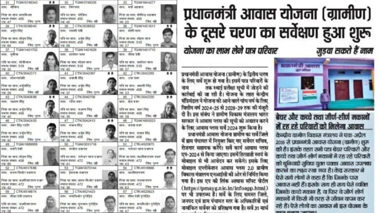 PM Awas Yojana Gramin Survey 2026: पीएम आवास योजना ग्रामीण सर्वे के लिए आवेदन फॉर्म भरना शुरू