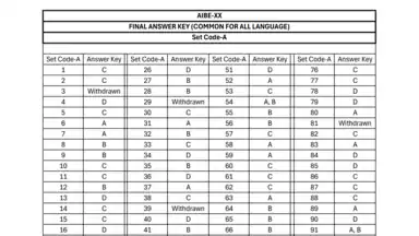 AIBE 20 Final Answer Key 2025: एआईबीई 20 परीक्षा 2025 की फाइनल आंसर-की जारी, PDF डाउनलोड करें