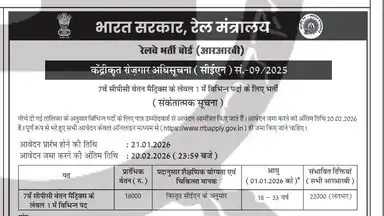 RRB Group D Vacancy Notification : 22000 रेलवे ग्रुप डी भर्ती के आवेदन 21 से,जानें आधार, फोटो व 10वीं सर्टिफिकेट के नियम